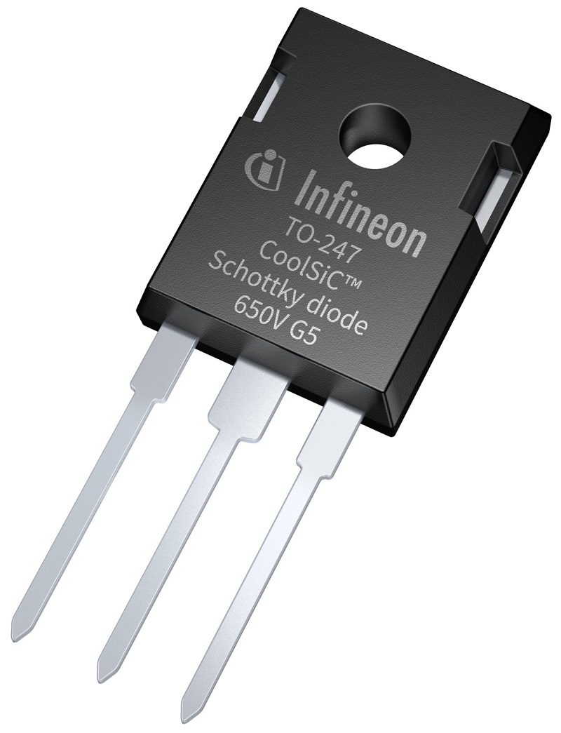 Automotive CoolSiC Schottky diodes: combining performance and robustness